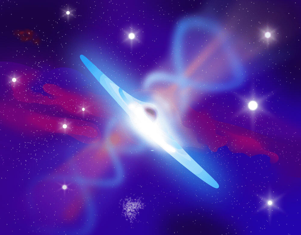 Quasar